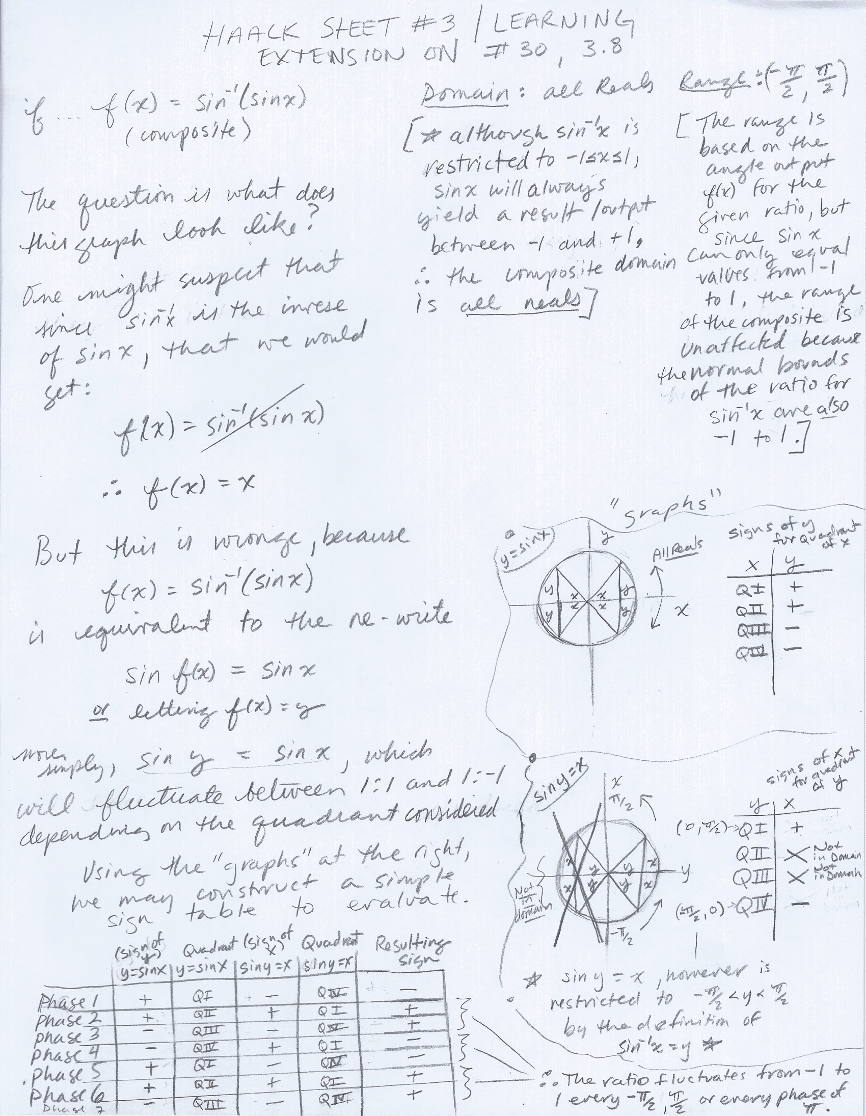 {{:mathematics:arcfun1.jpg|